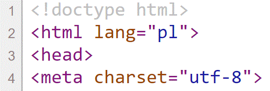 kodowanie - obsługa polskich znaków na poziomie szablonu prestashop html w pliku .tpl